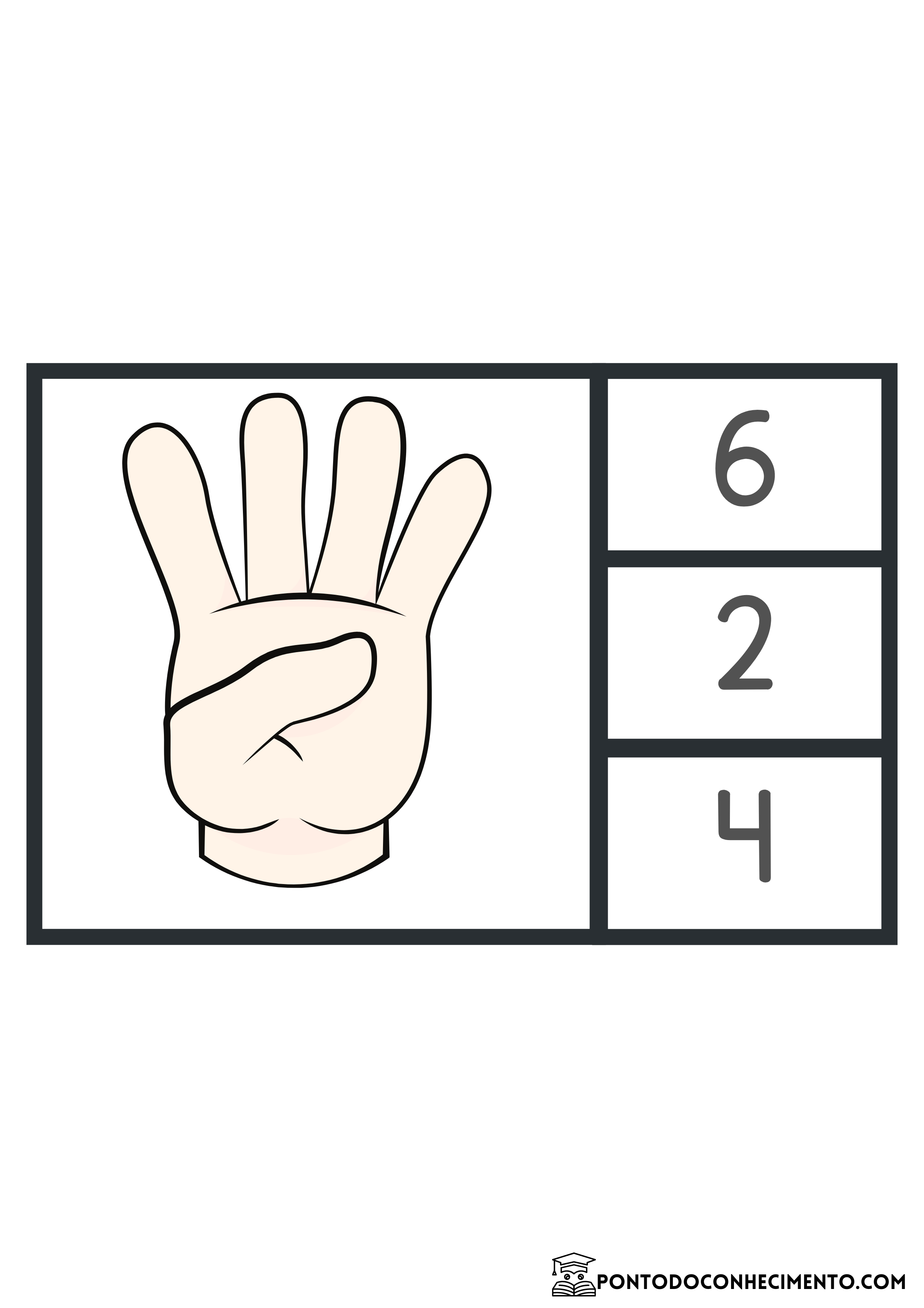 Atividade associar número a sua representação na mão 4