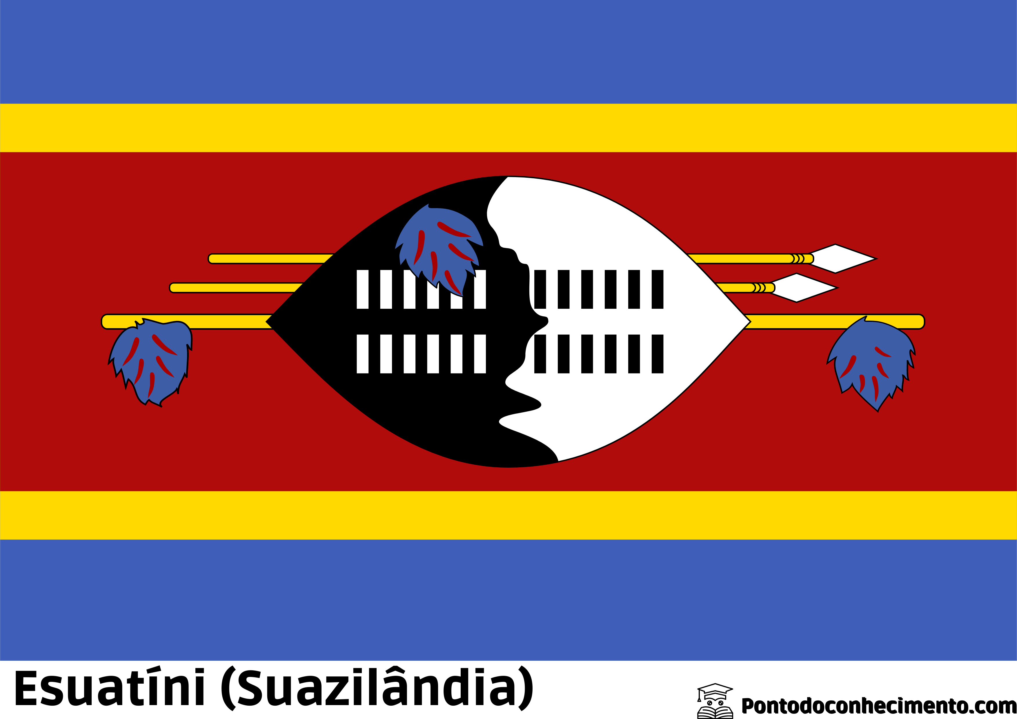 Esuatíni (Suazilândia)