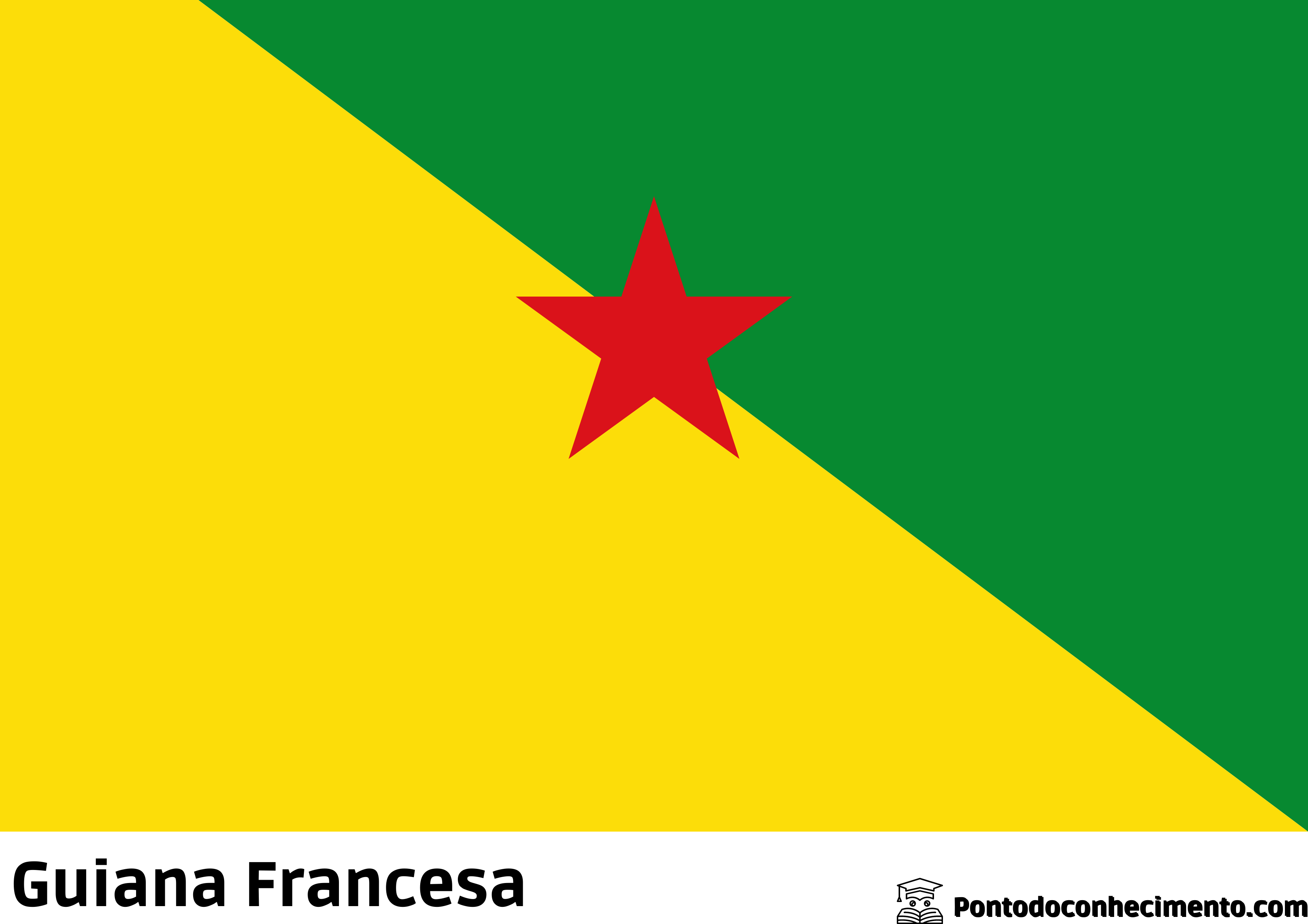 Guiana Francesa (território ultramarino da França)