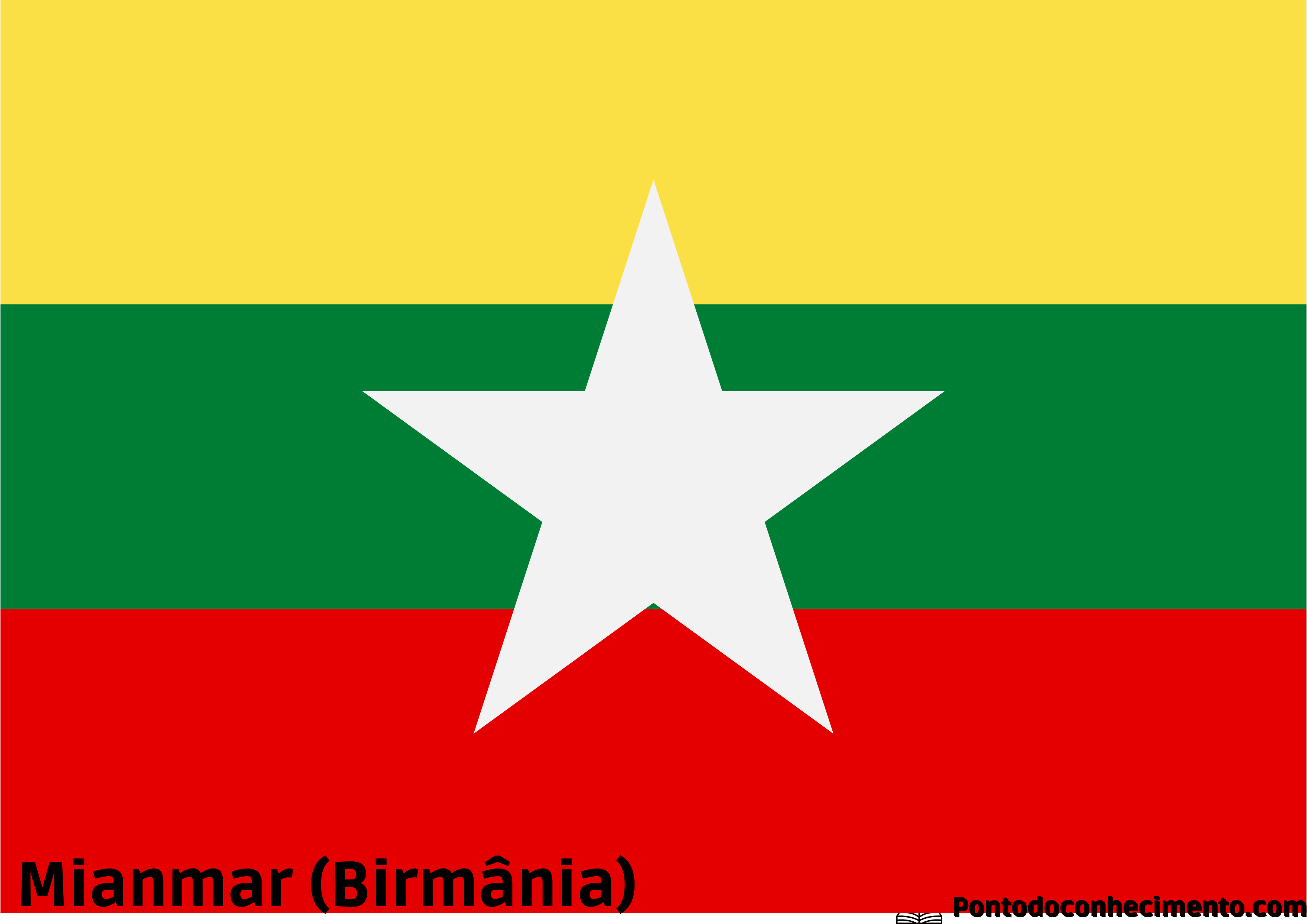 Mianmar (Birmânia)