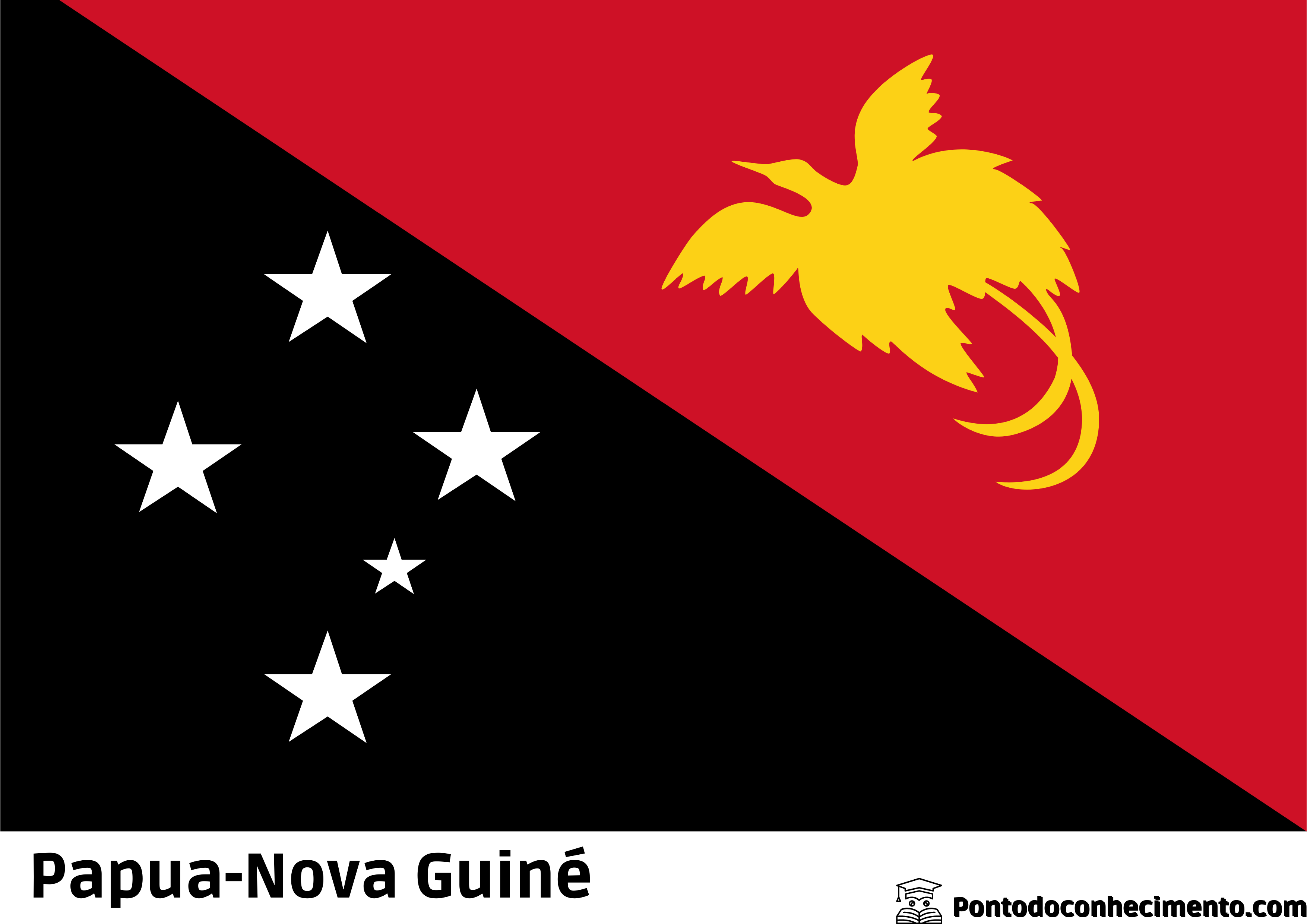 Papua-Nova Guiné