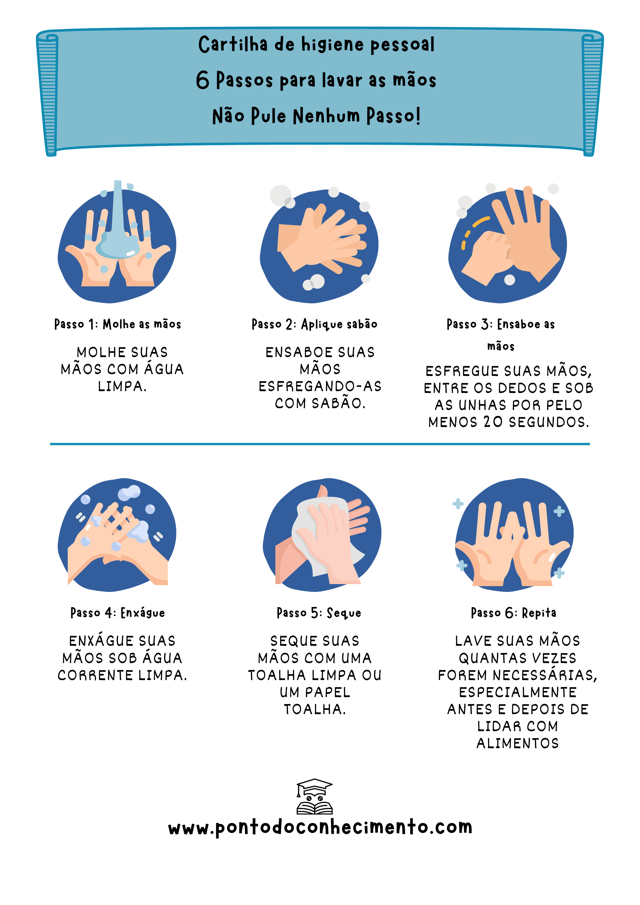 Guia Higienização das Mãos