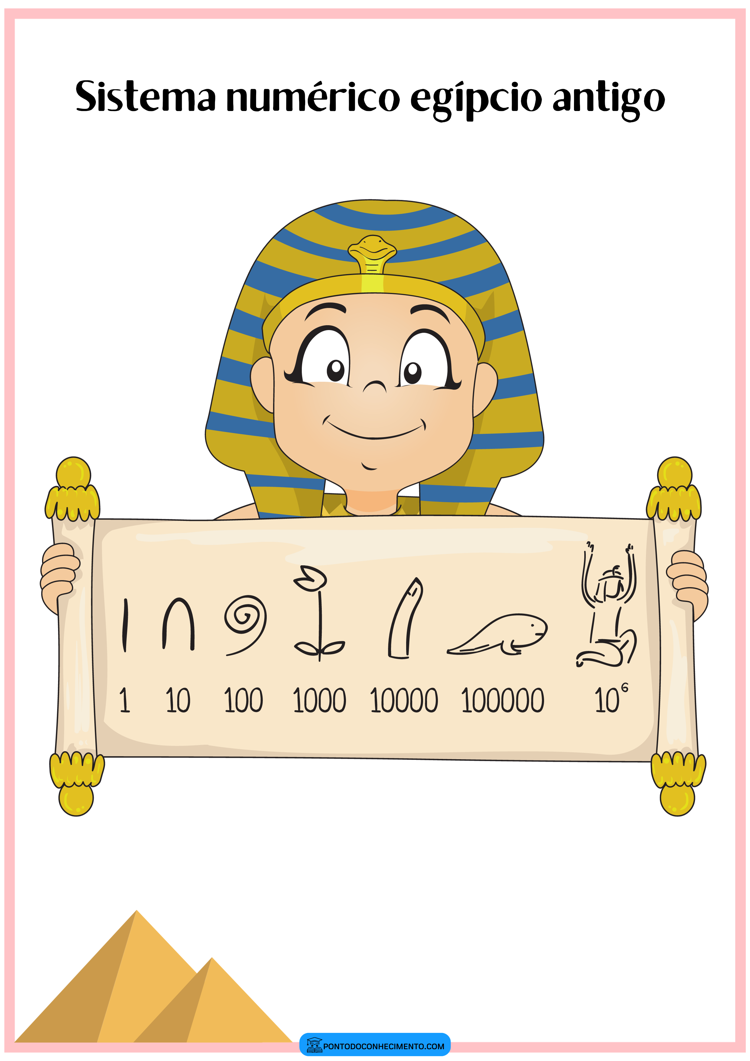 Sistema numérico egípcio antigo