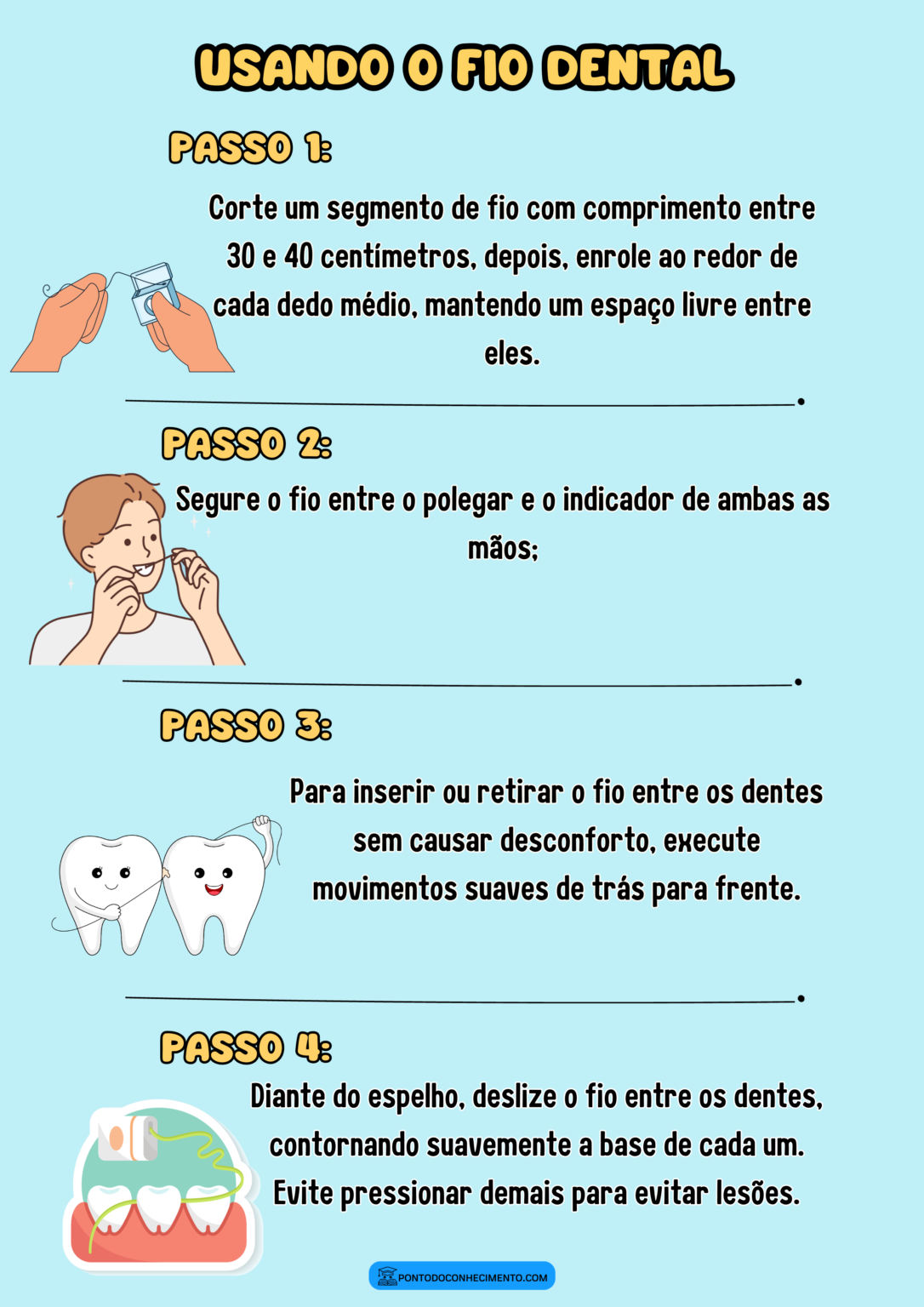 Cartilha Como Usar O Fio Dental Ponto Do Conhecimento