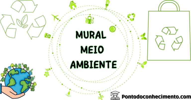 Arquivo De Painel Meio Ambiente Para Imprimir Ponto Do Conhecimento