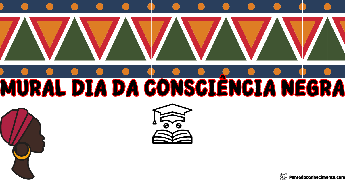 Você está visualizando atualmente Mural Dia da Consciência Negra