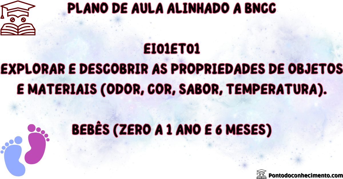 Arquivo De Ei Et Plano De Aula Alinhado A Bncc Ponto Do Conhecimento