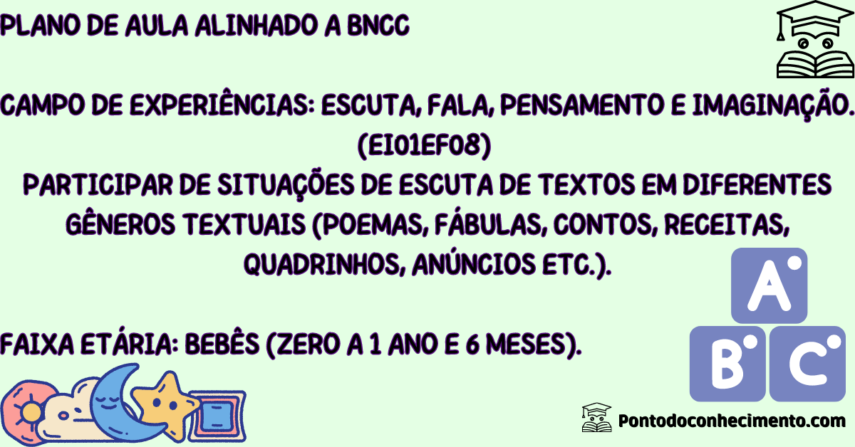 Você está visualizando atualmente Atividade para educação infantil EI01EF08 Participar de situações de escuta de textos em diferentes gêneros textuais (poemas, fábulas, contos, receitas, quadrinhos, anúncios etc.)