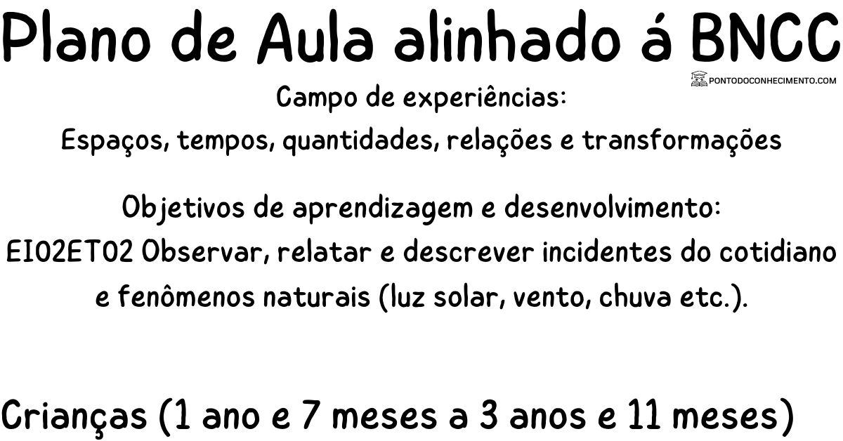 Você está visualizando atualmente Exercícios pedagógicos EI02ET02 Observar, relatar e descrever incidentes do cotidiano e fenômenos naturais (luz solar, vento, chuva etc.).