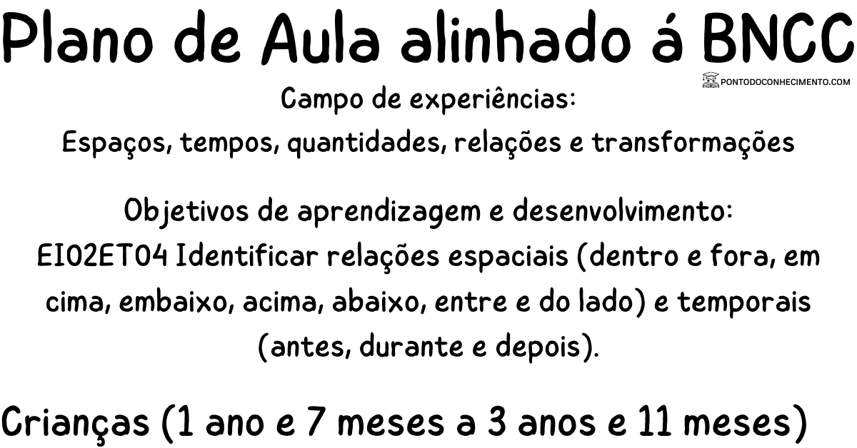 Você está visualizando atualmente Plano de Aula alinhado á BNCC: EI02ET04 Identificar relações espaciais (dentro e fora, em cima, embaixo, acima, abaixo, entre e do lado) e temporais (antes, durante e depois).