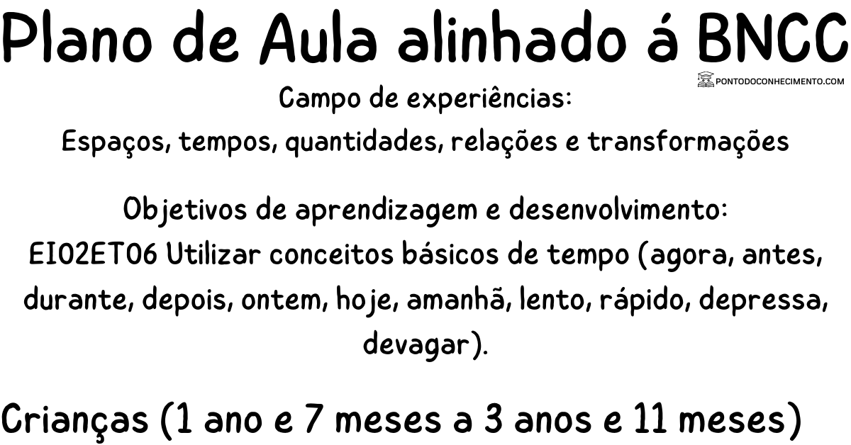 Arquivo De Ei Et Plano De Aula Alinhado Bncc Ponto Do Conhecimento