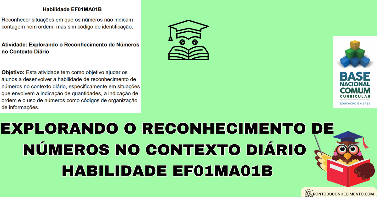 Você está visualizando atualmente Explorando o Reconhecimento de Números no Contexto Diário Habilidade EF01MA01B