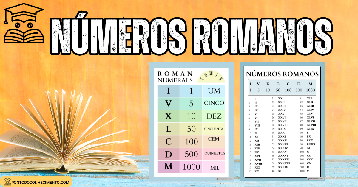 Você está visualizando atualmente Números romanos