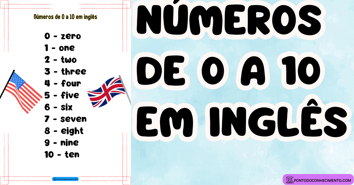 Você está visualizando atualmente Números de 0 a 10 em inglês