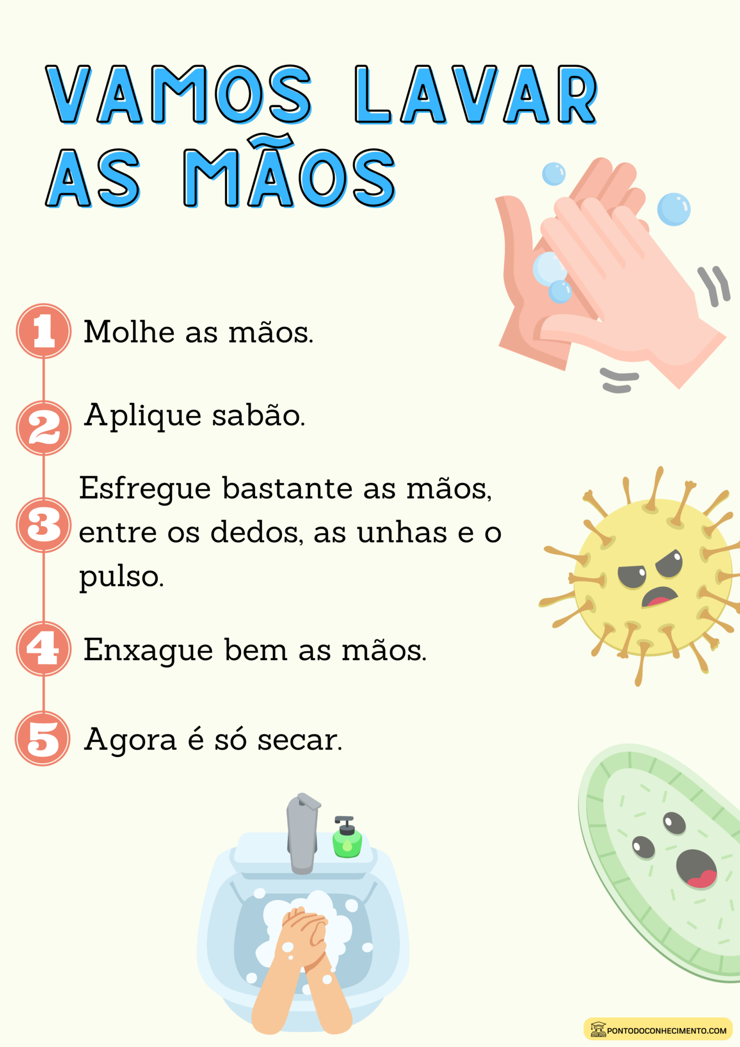 Cartilha como lavar as mãos - Ponto do Conhecimento