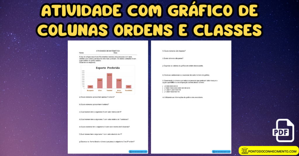 Arquivo De Atividade Com Gr Fico De Colunas Ordens E Classes Para O Ensino Fundamental Ponto