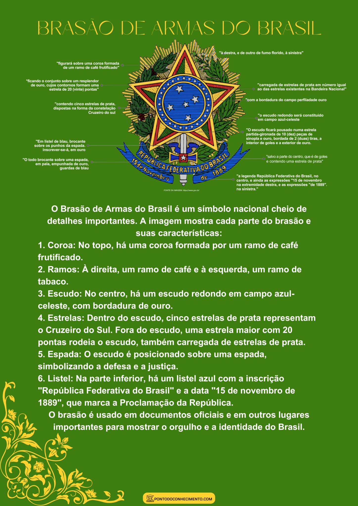 Explicação sobre o Brasão de armas do Brasil - Ponto do Conhecimento