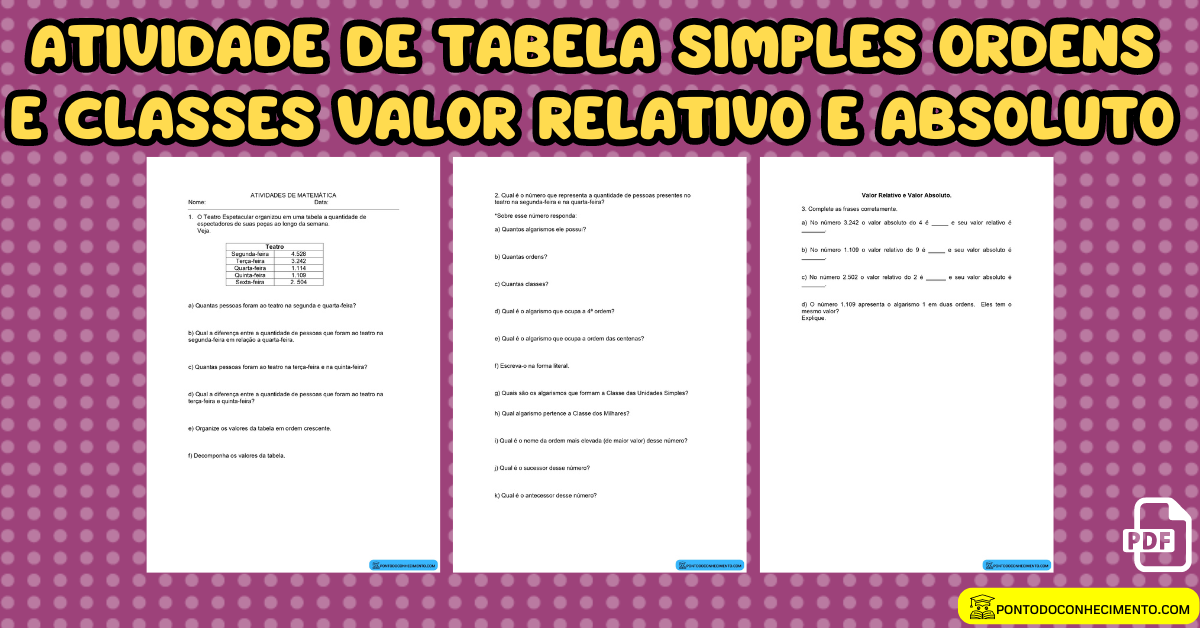 Atividade de tabela simples ordens e classes valor relativo e absoluto ...