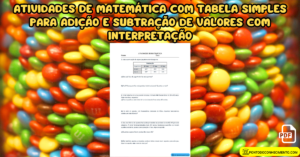 Leia mais sobre o artigo Atividades de matemática com tabela simples para adição e subtração de valores com interpretação