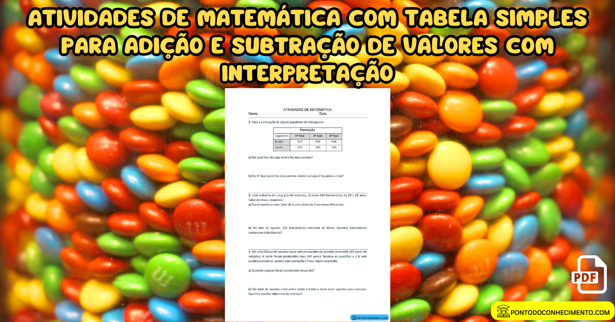 Arquivo de Atividades de matemática com tabela simples para adição e ...