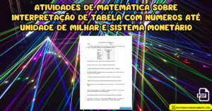 Leia mais sobre o artigo Atividades de matemática sobre interpretação de tabela com números até unidade de milhar e sistema monetário