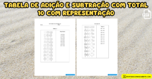 Leia mais sobre o artigo Tabela de adição e subtração com total 10 com representação