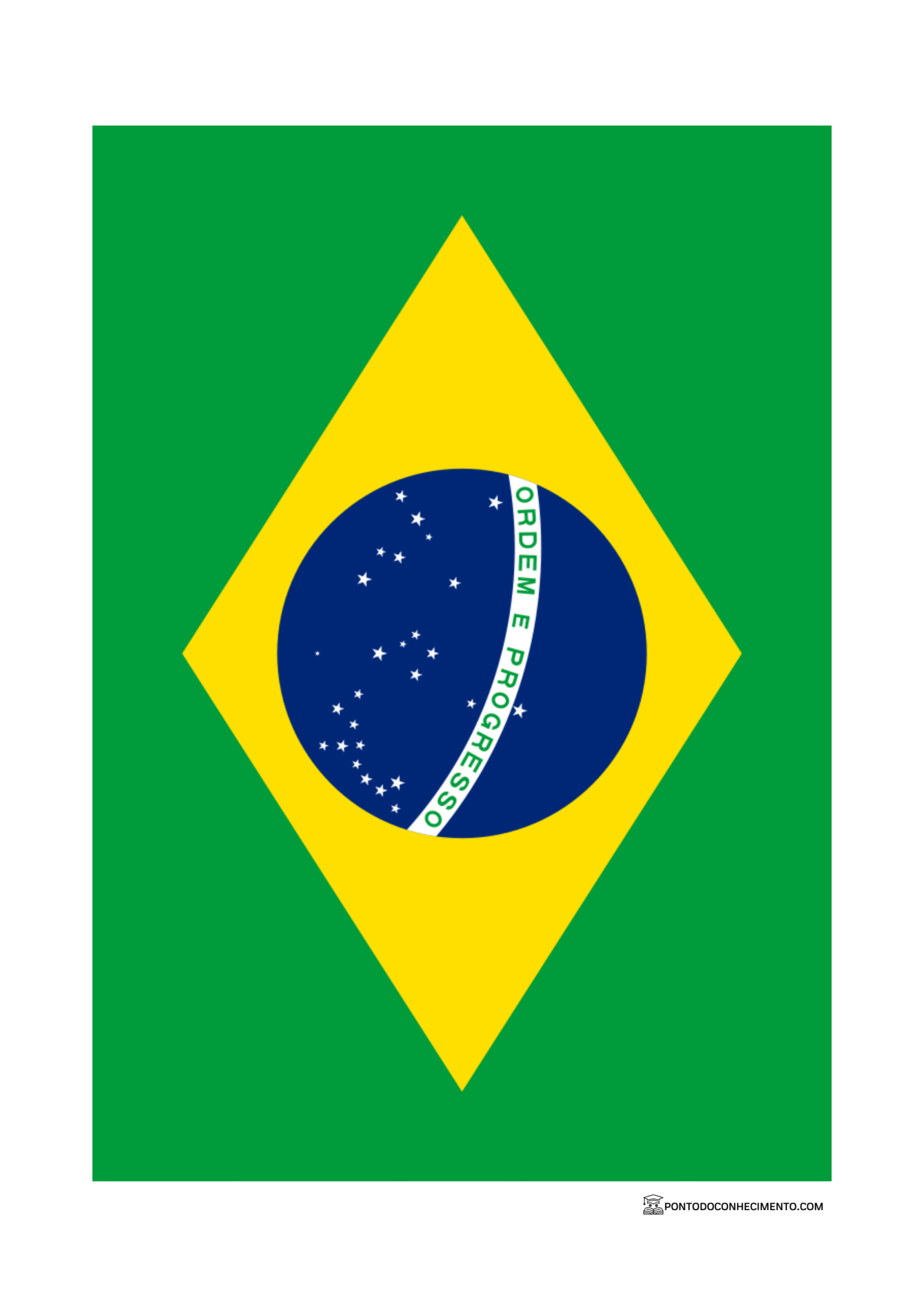 Bandeira do Brasil para imprimir - Ponto do Conhecimento