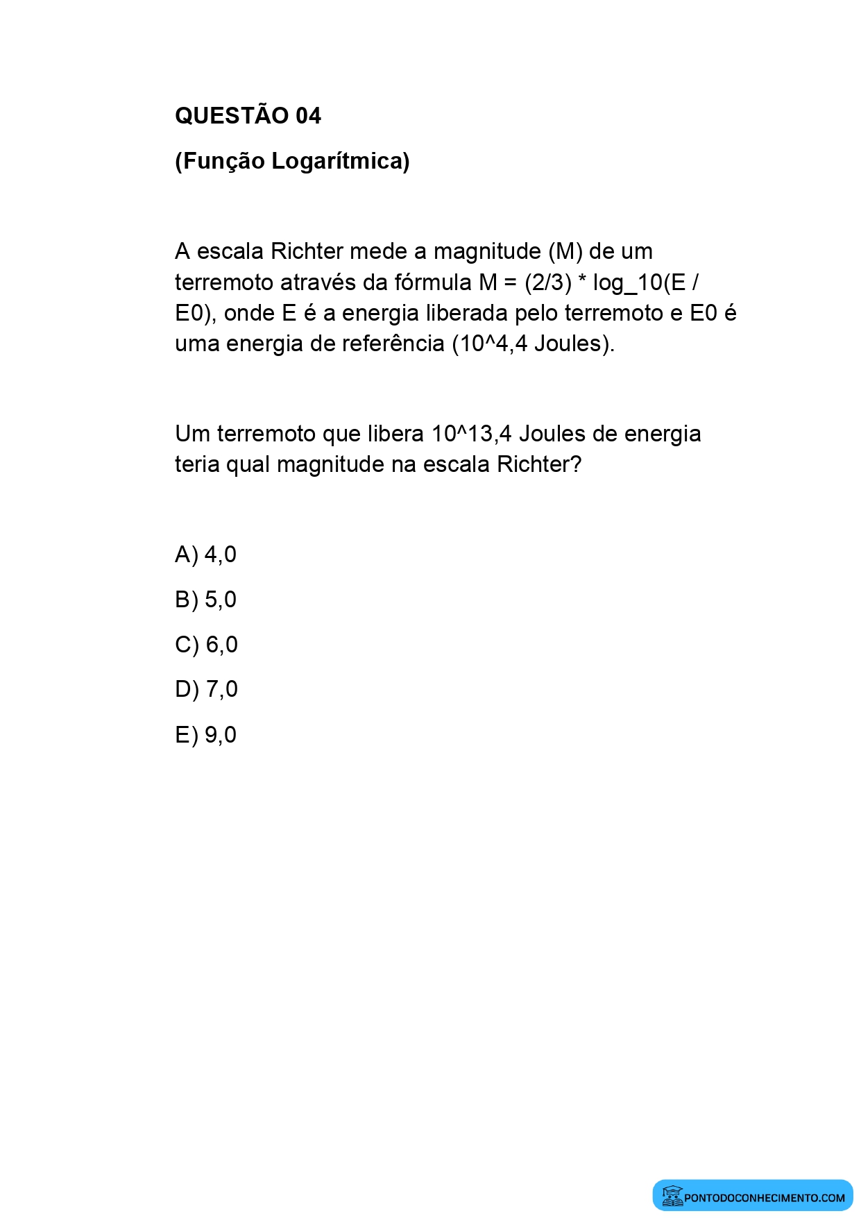 Matemática e suas Tecnologias