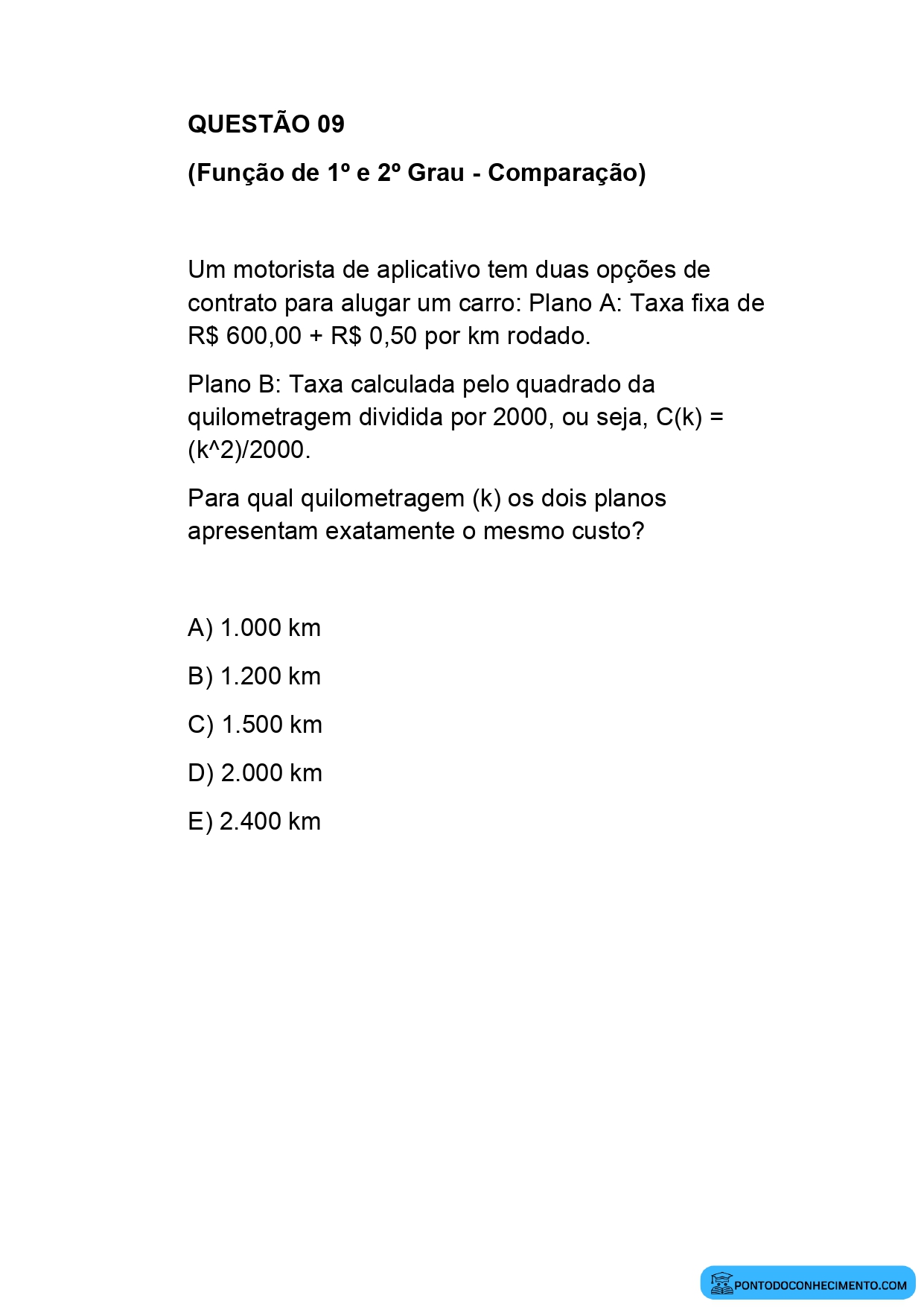 Simulado de Matemática e suas Tecnologias para o Enem