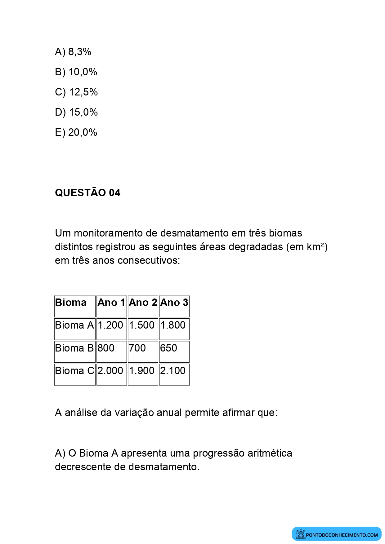 Simulado Enem com gabarito