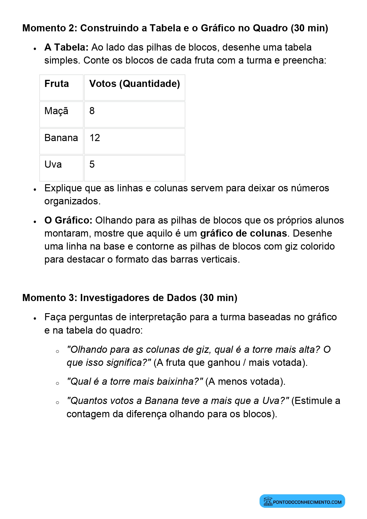 Aula de Matemática sobre Gráficos de Colunas Simples