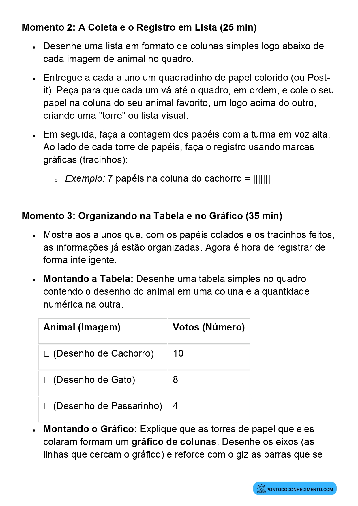 PLANO DE AULA ORGANIZAÇÃO DE DADOS ENSINO FUNDAMENTAL