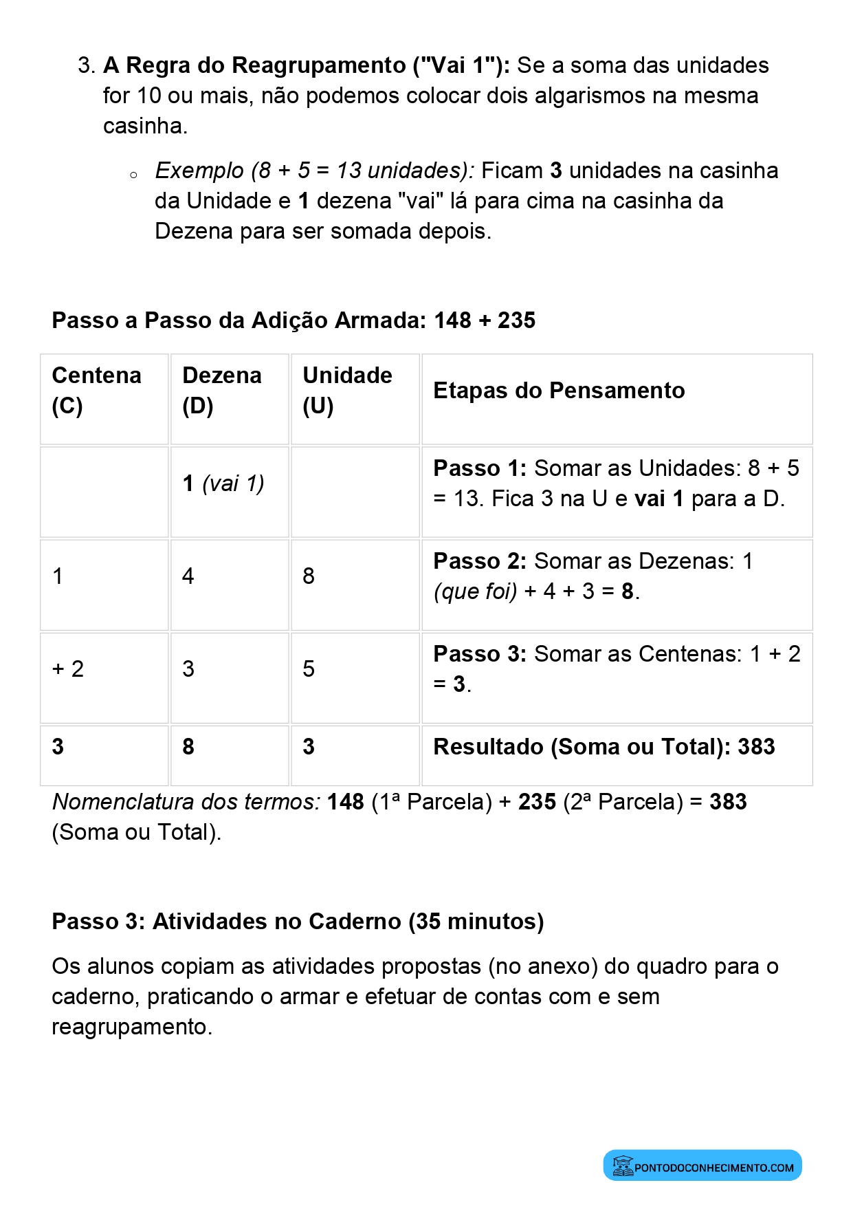 Plano de aula de Matemática sobre procedimentos da adição