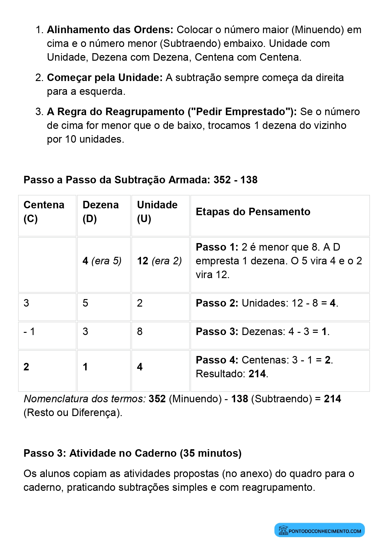 Plano de aula de Matemática sobre procedimentos da subtração