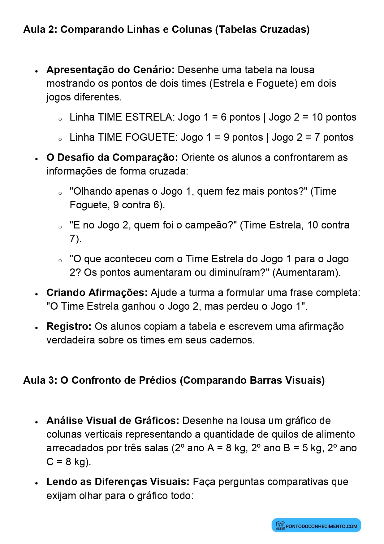 Plano de Aula Completo de Matemática 2º Ano Comparação de Informações