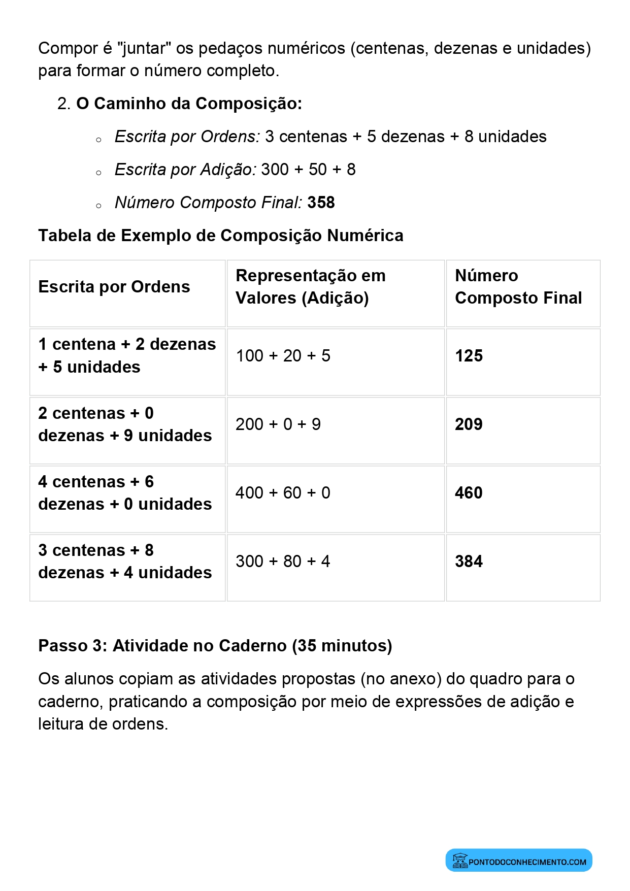 Plano de aula sobre sistema de numeração decimal 3º ano