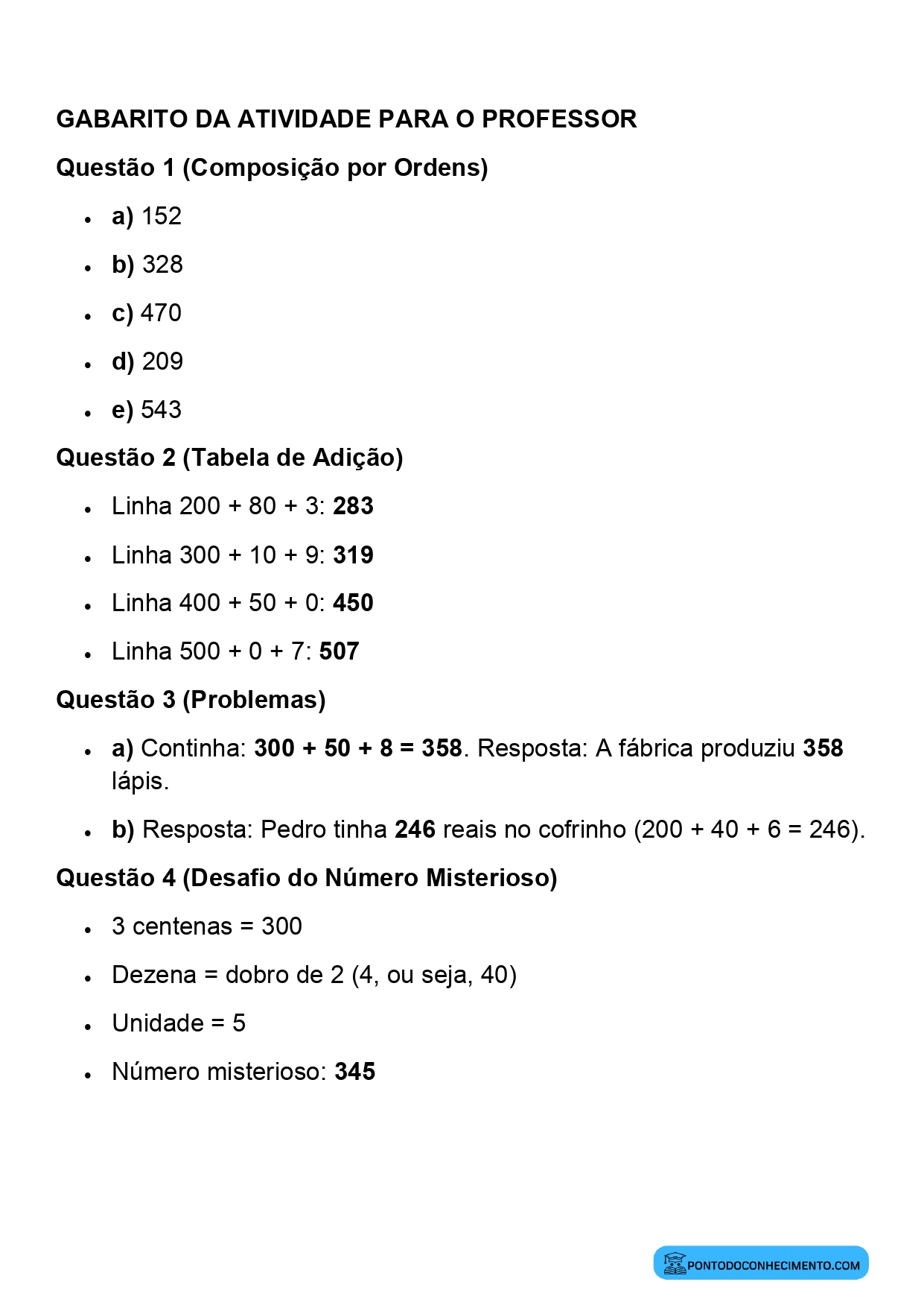 Plano de aula sobre compreensão do sistema de numeração decimal