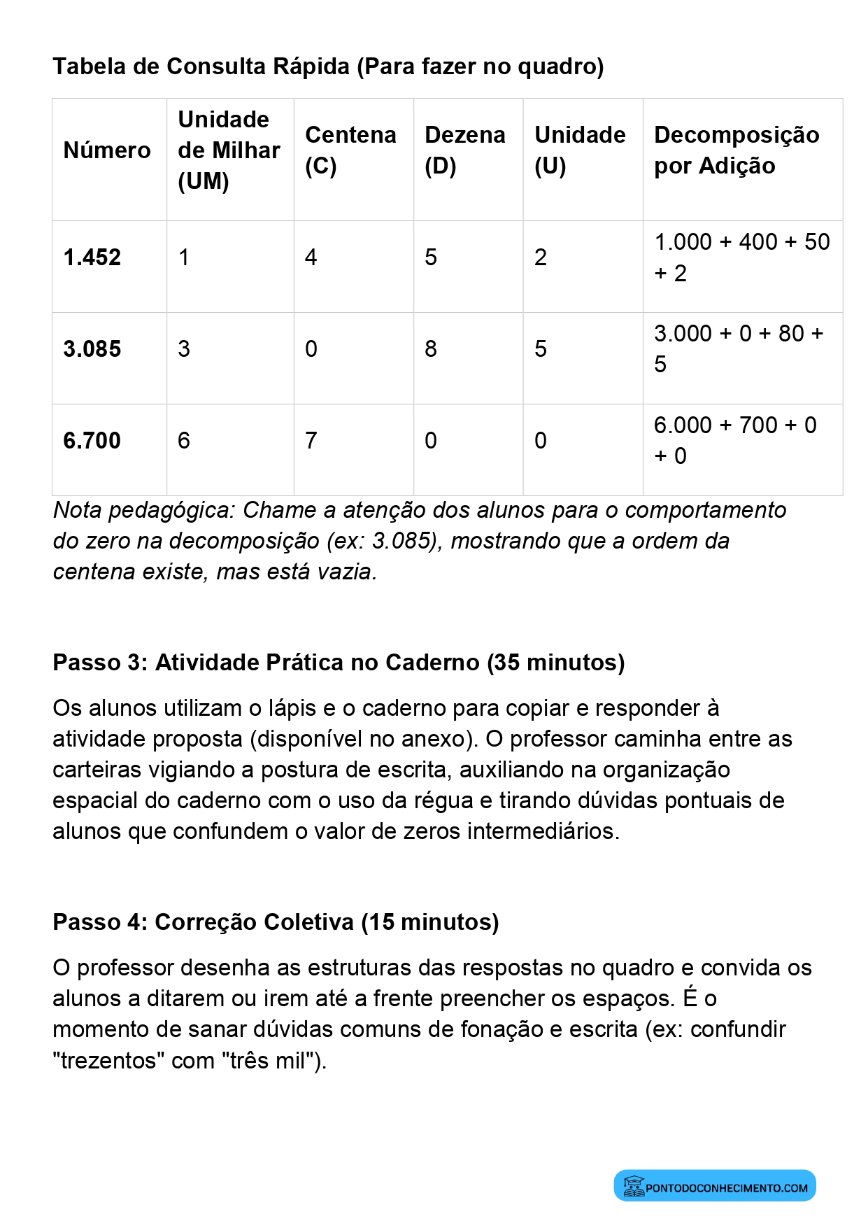 Plano de aula sobre decomposição de números naturais