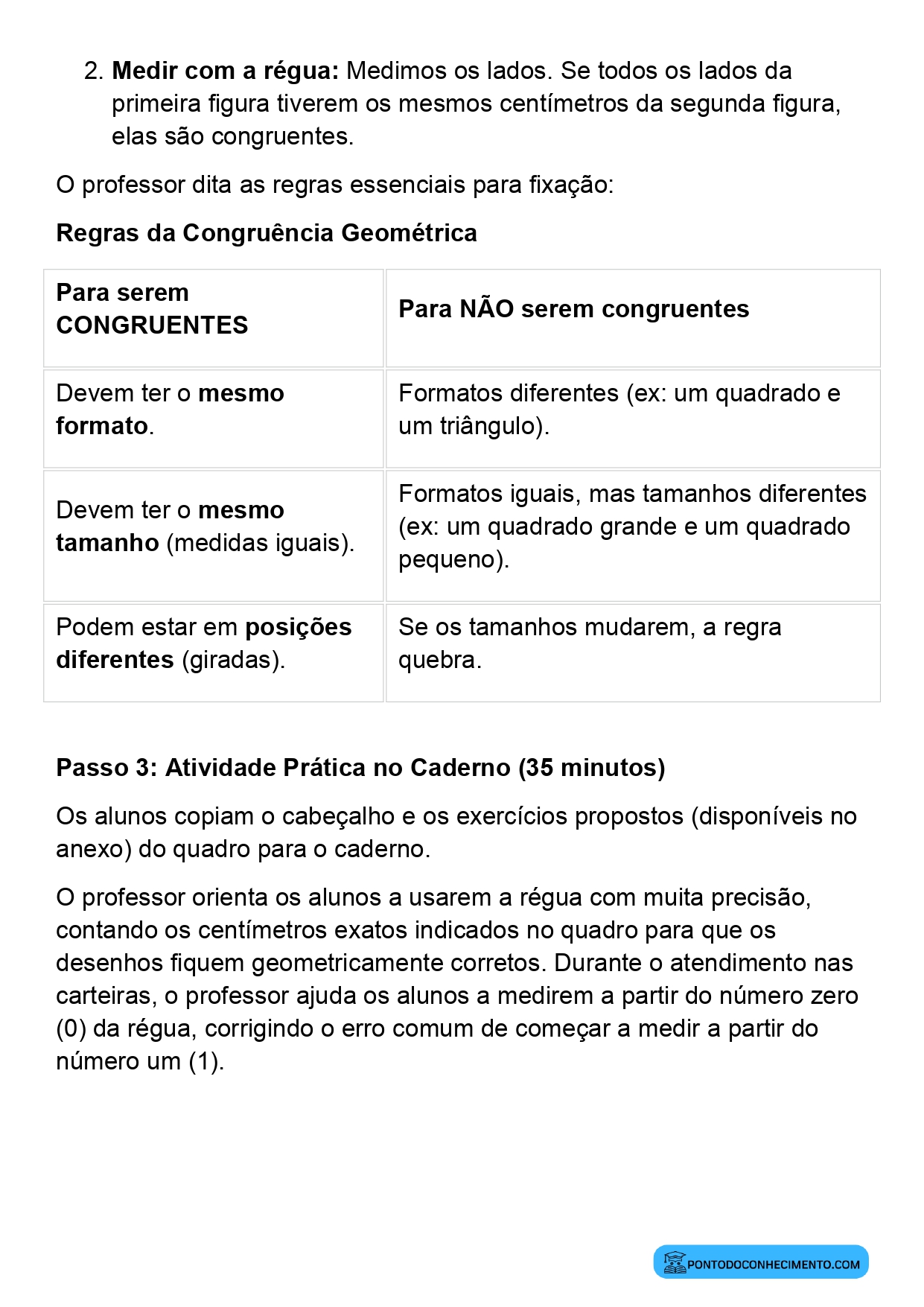 Plano de aula de Matemática sobre identificação de figuras congruentes