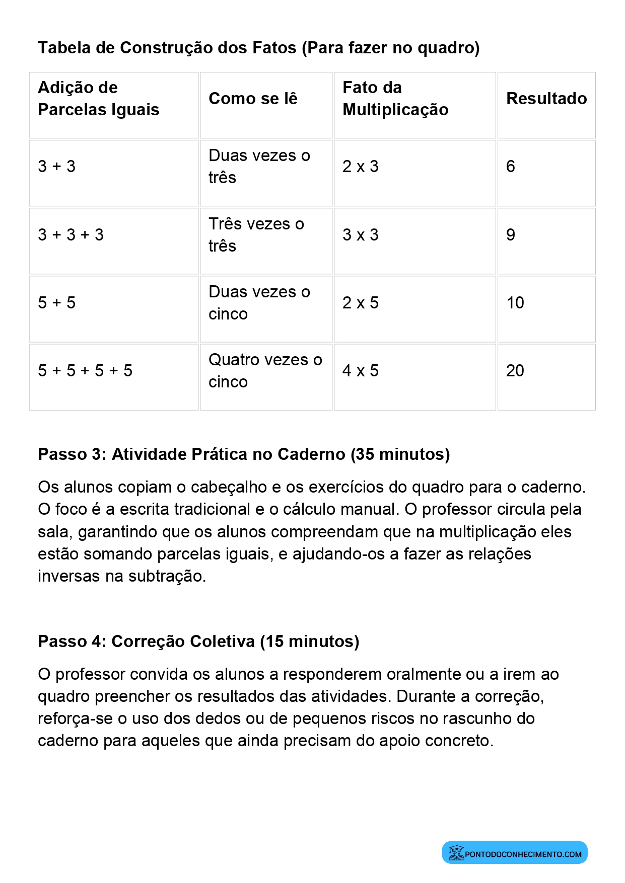 Plano de aula de Matemática sobre estratégias de cálculo com adição subtração e multiplicação