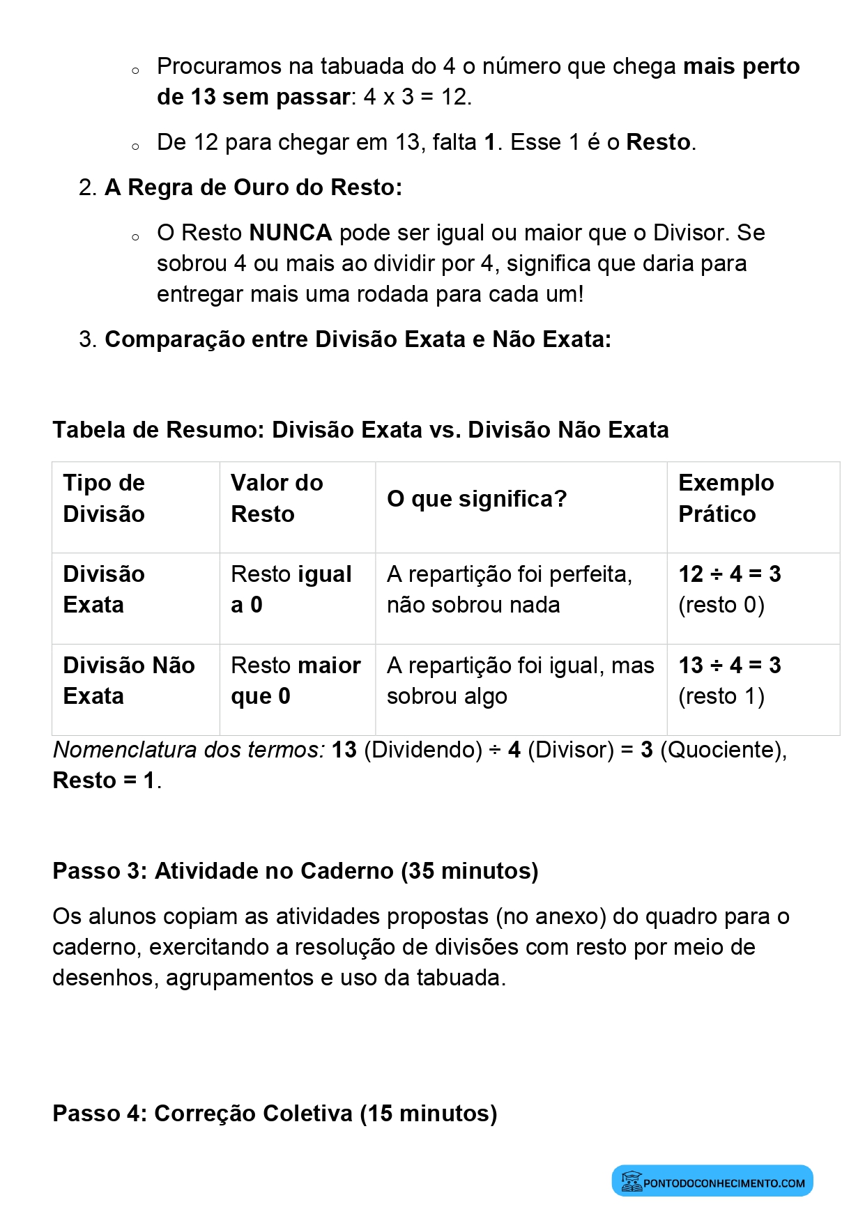 Plano de aula de Matemática sobre cálculo de divisão com resto