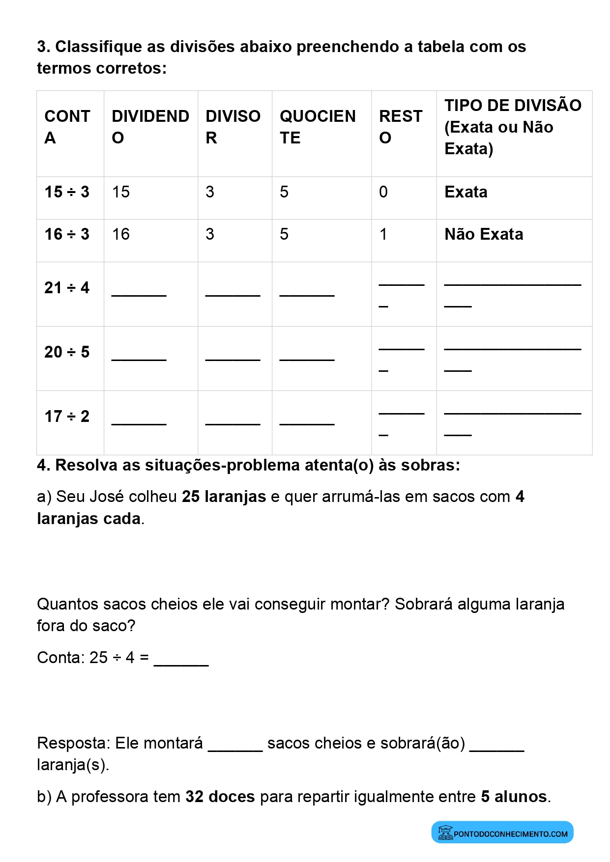 Plano de aula sobre interpretação do resto em situações do cotidiano