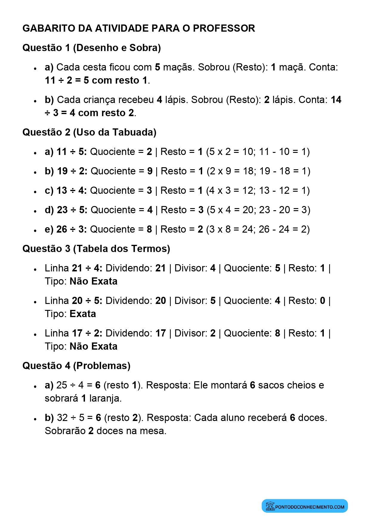 Planejamento de aula sobre divisão com resto