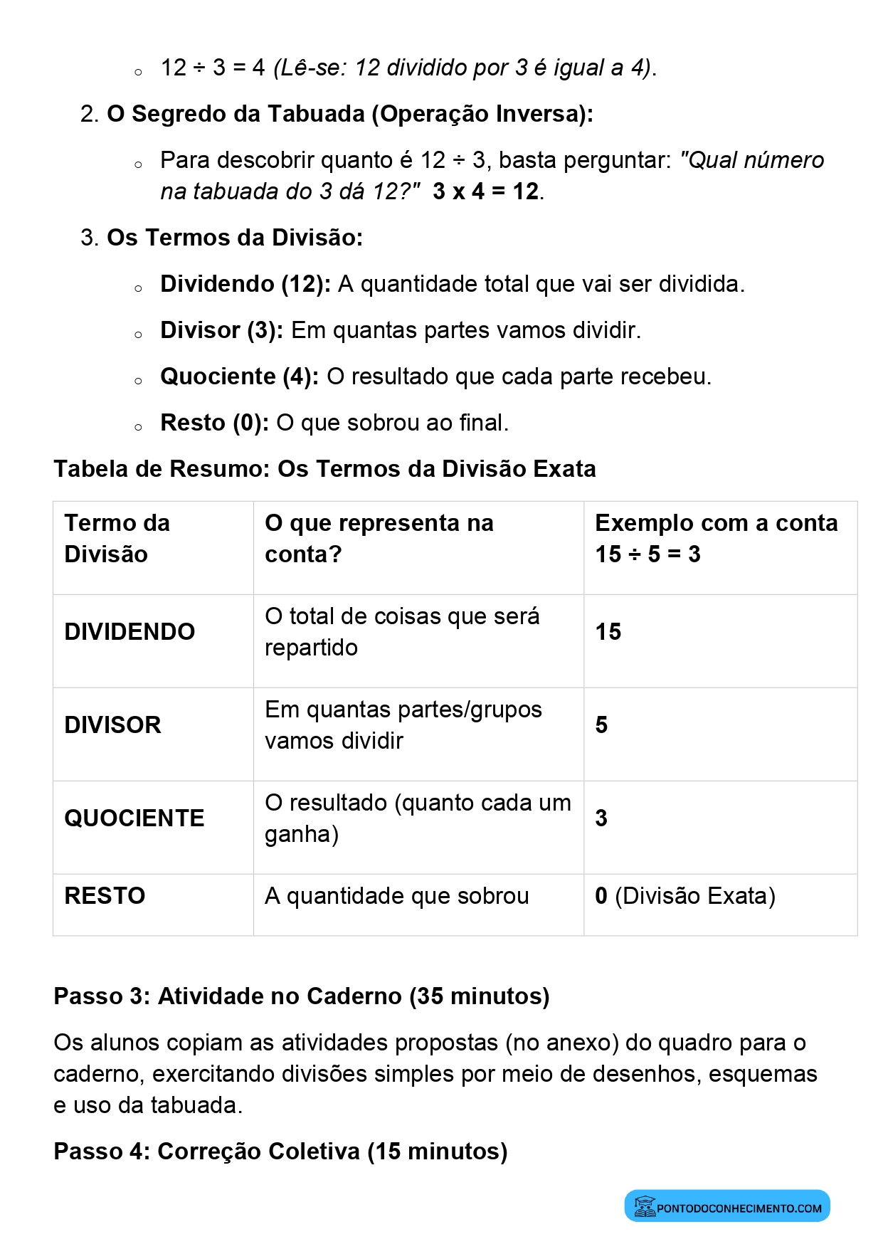 Plano de aula de Matemática sobre resolução de divisões exatas