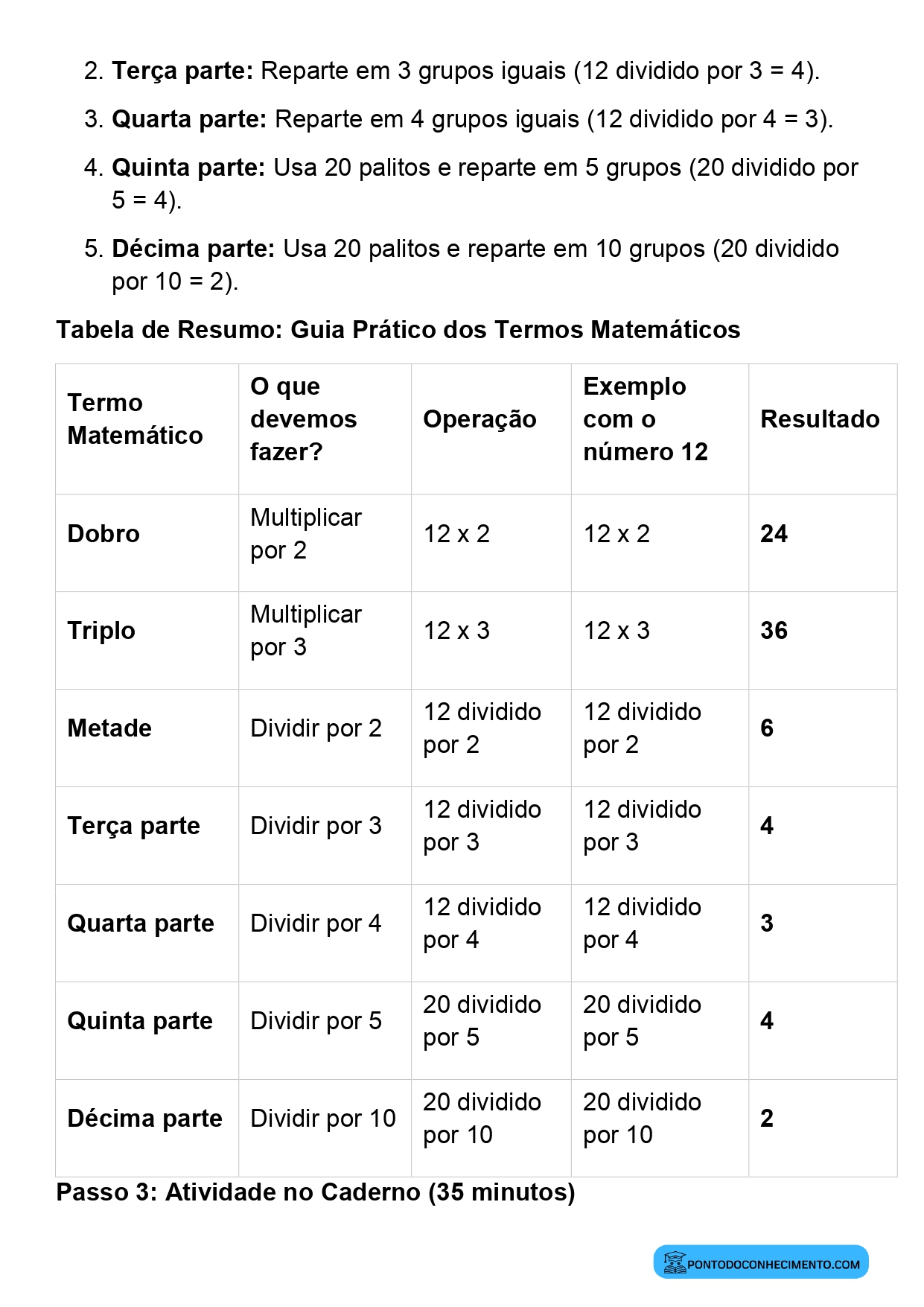 Plano de aula sobre metade terça parte quarta parte quinta parte e décima parte