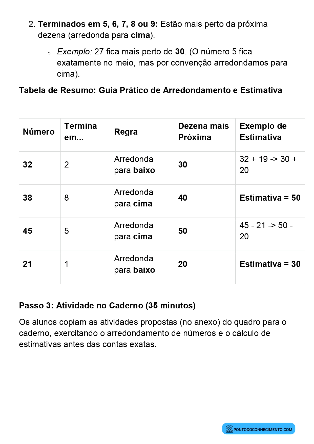 Plano de aula sobre estratégias de estimativa de cálculos