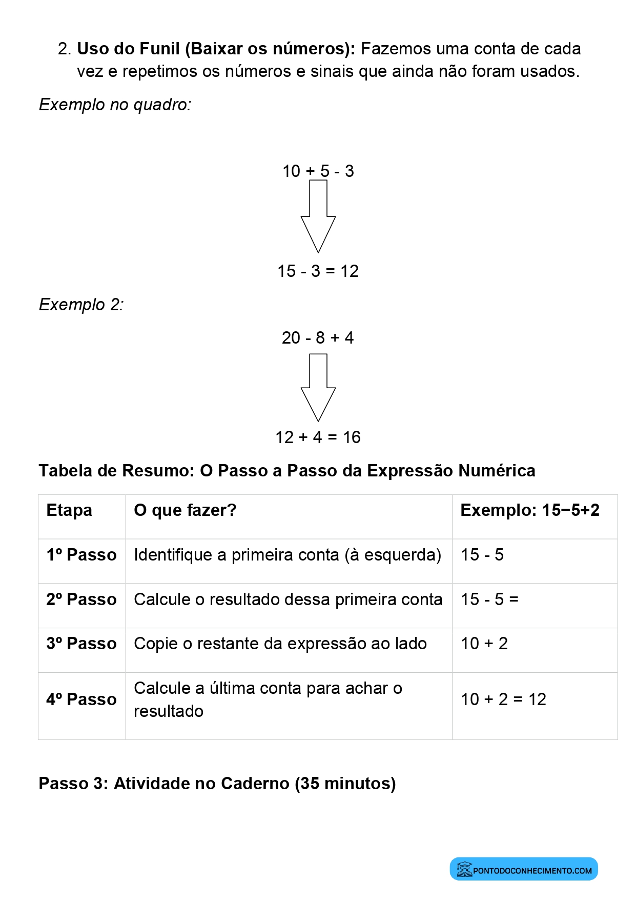 Plano de aula de Matemática sobre cálculo de expressões numéricas
