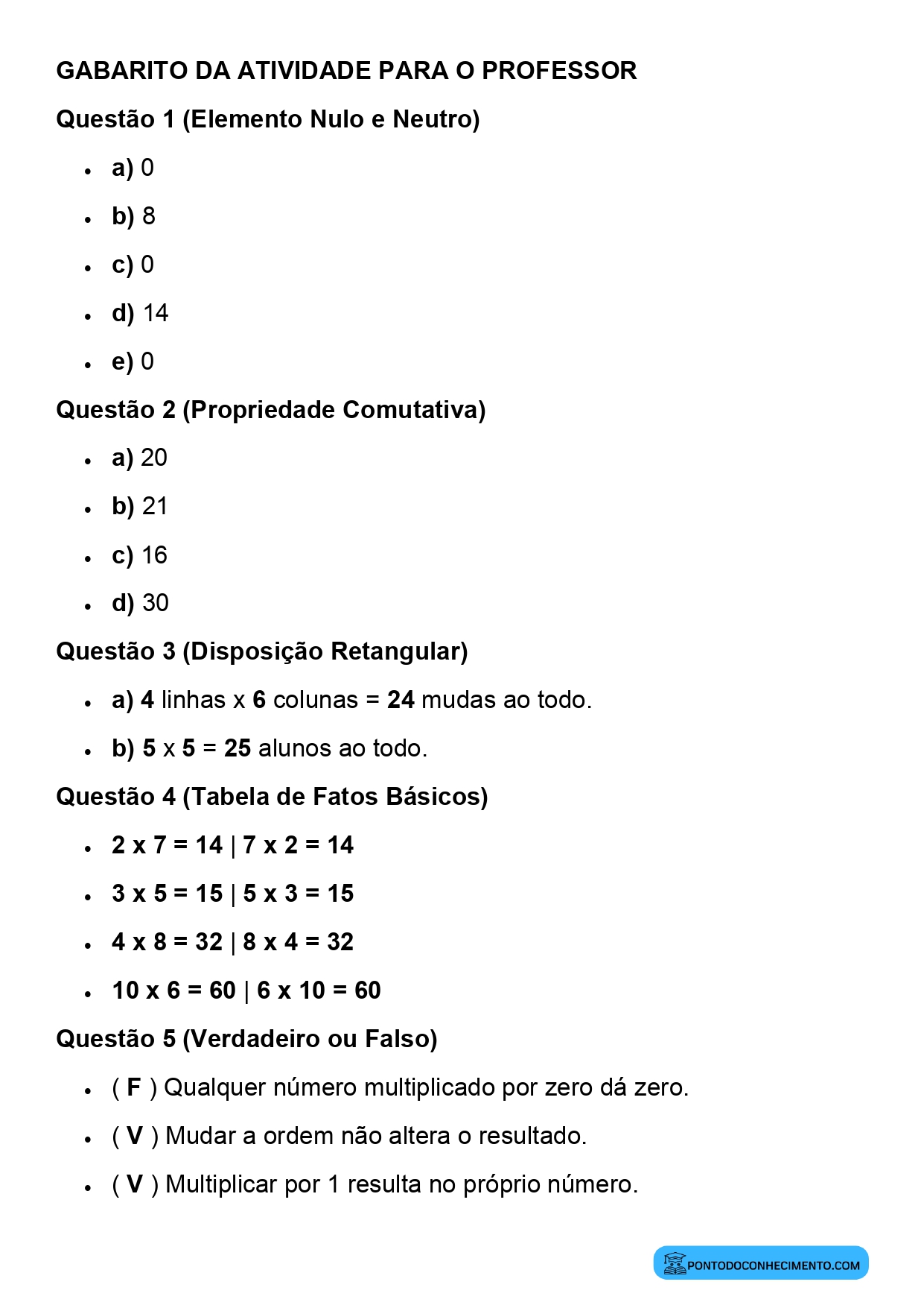 Plano de aula de Matemática sobre cálculo mental na multiplicação