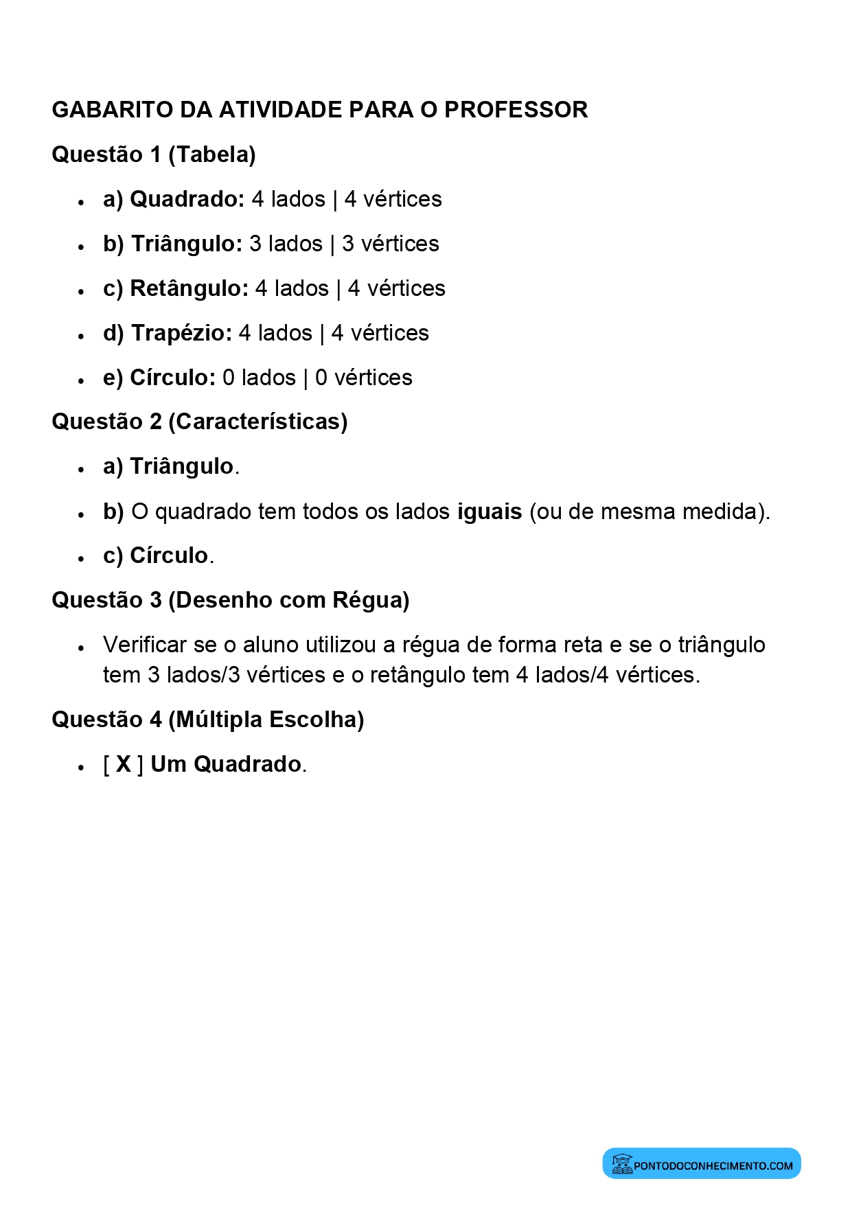 Plano de aula de Matemática sobre lados e vértices das figuras planas