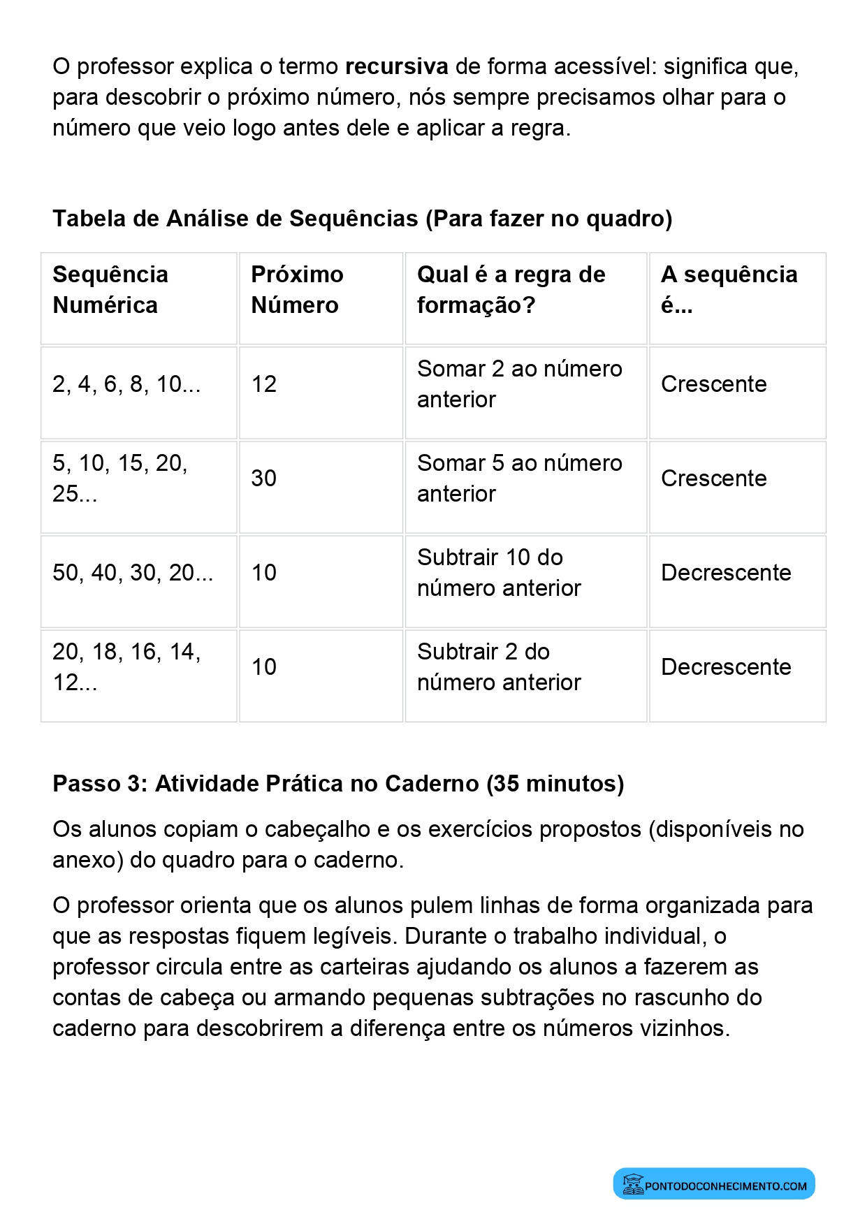 Plano de aula de Matemática sobre sequências numéricas e seus padrões